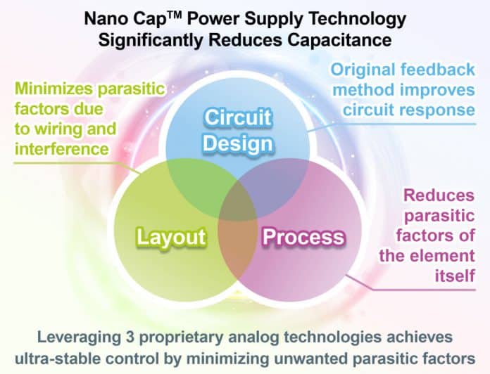 Nano Cap risolve problematiche legate alla capacità elettrica nei circuiti di alimentatori