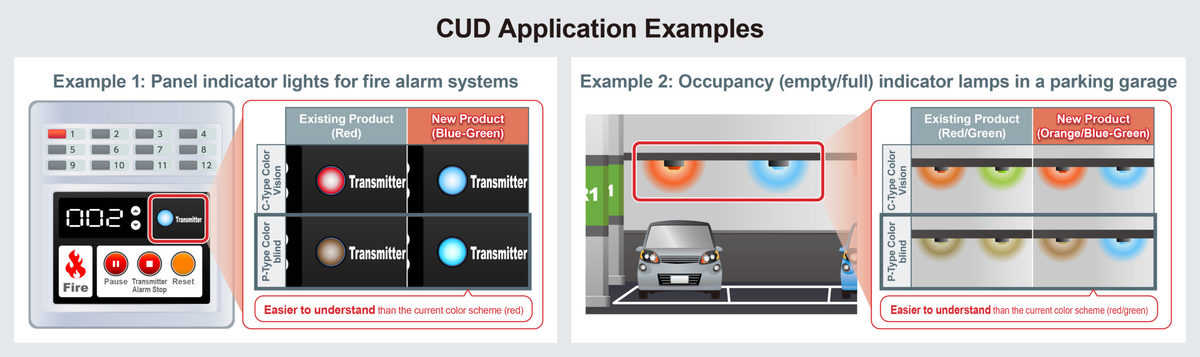 I LED a chip blu-verde per applicazioni di Color Universal Design