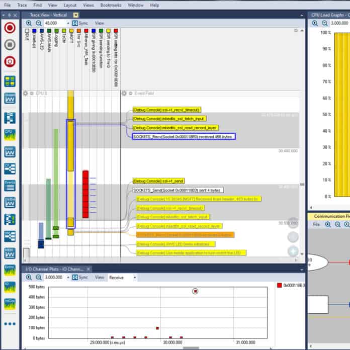 Osservabilità embedded: il Tracealyzer SDK di nuova generazione