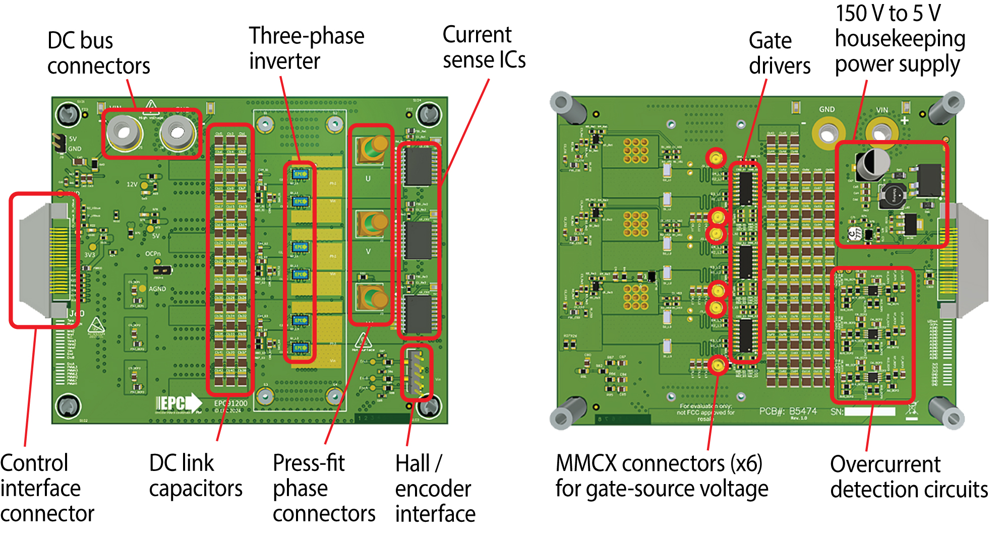 2 - EPC91200 - Progetto di riferimento di inverter per controllo motore basato su GaN